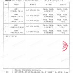 荆州重防腐地坪,荆州超强耐腐蚀涂料-缩略图4